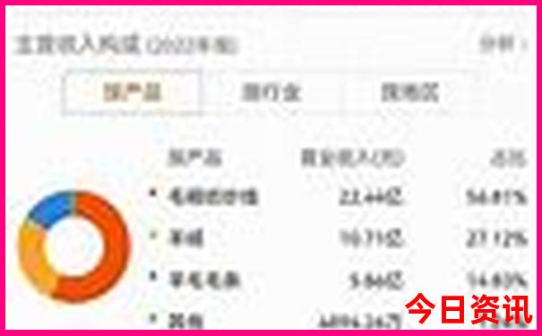 成都市熊猫基地游玩攻略
